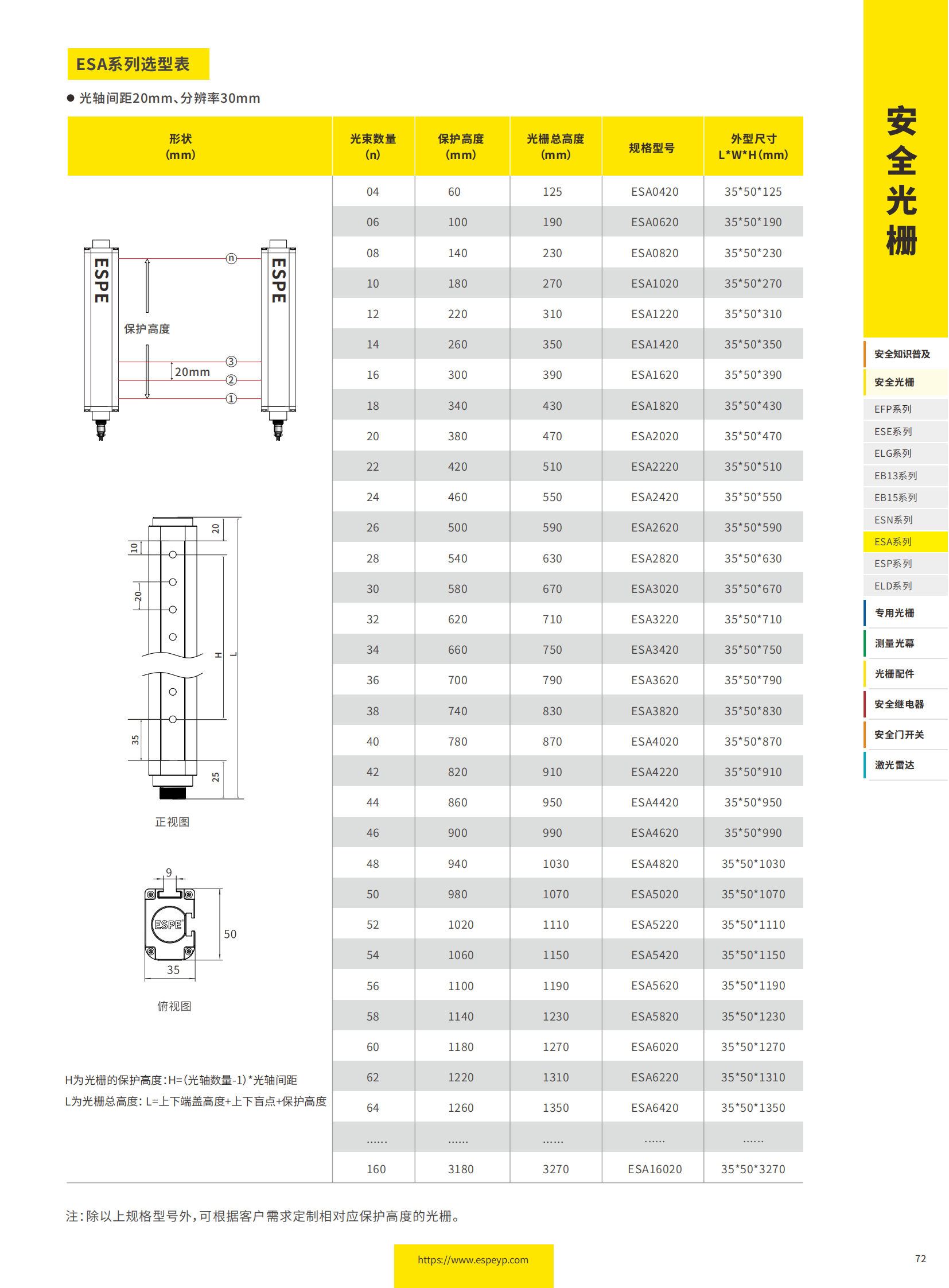 ESA系列冲床专用光栅-20231219_05.png