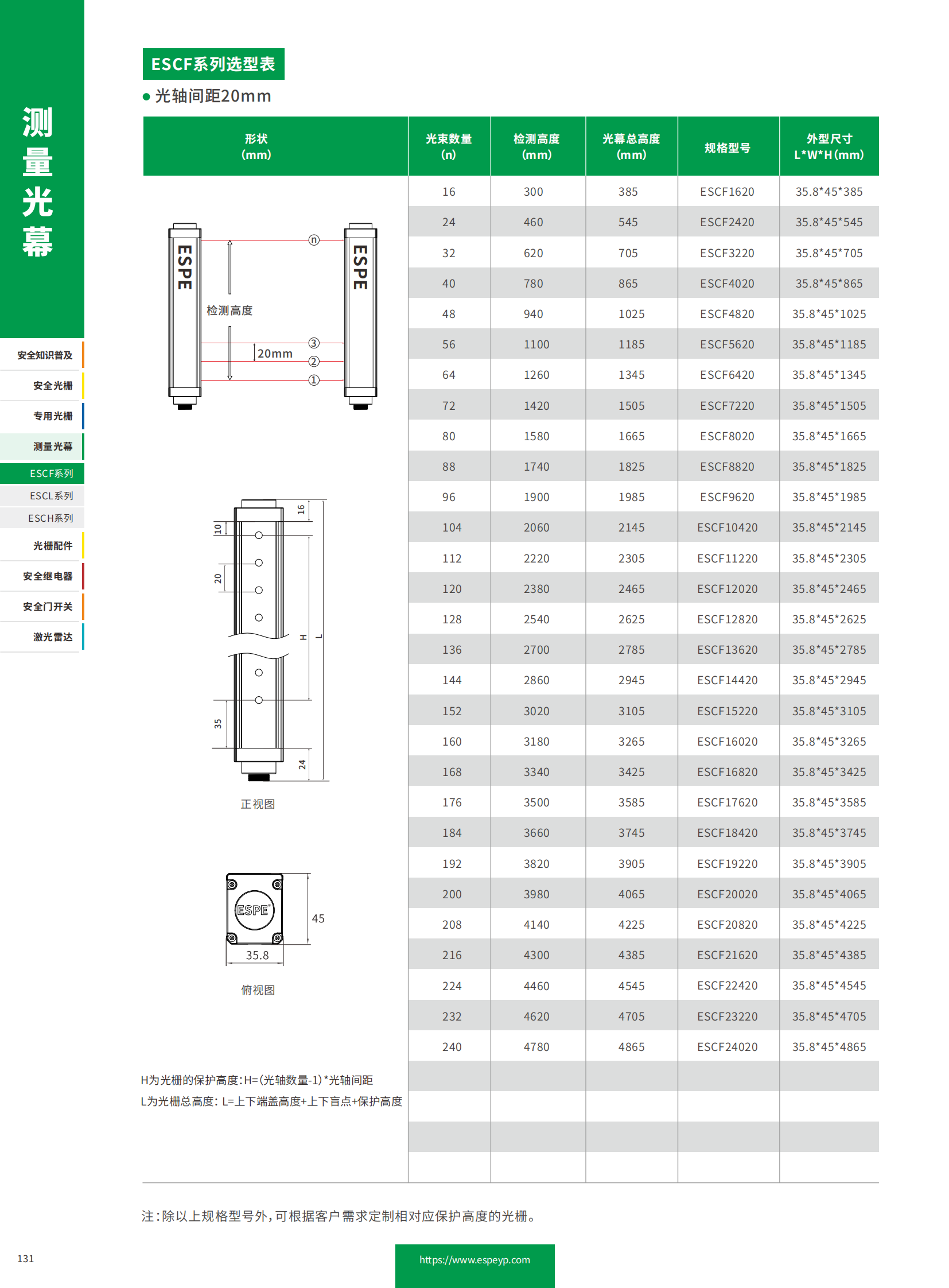 ESCF系列喷涂光幕-20231219_07.png