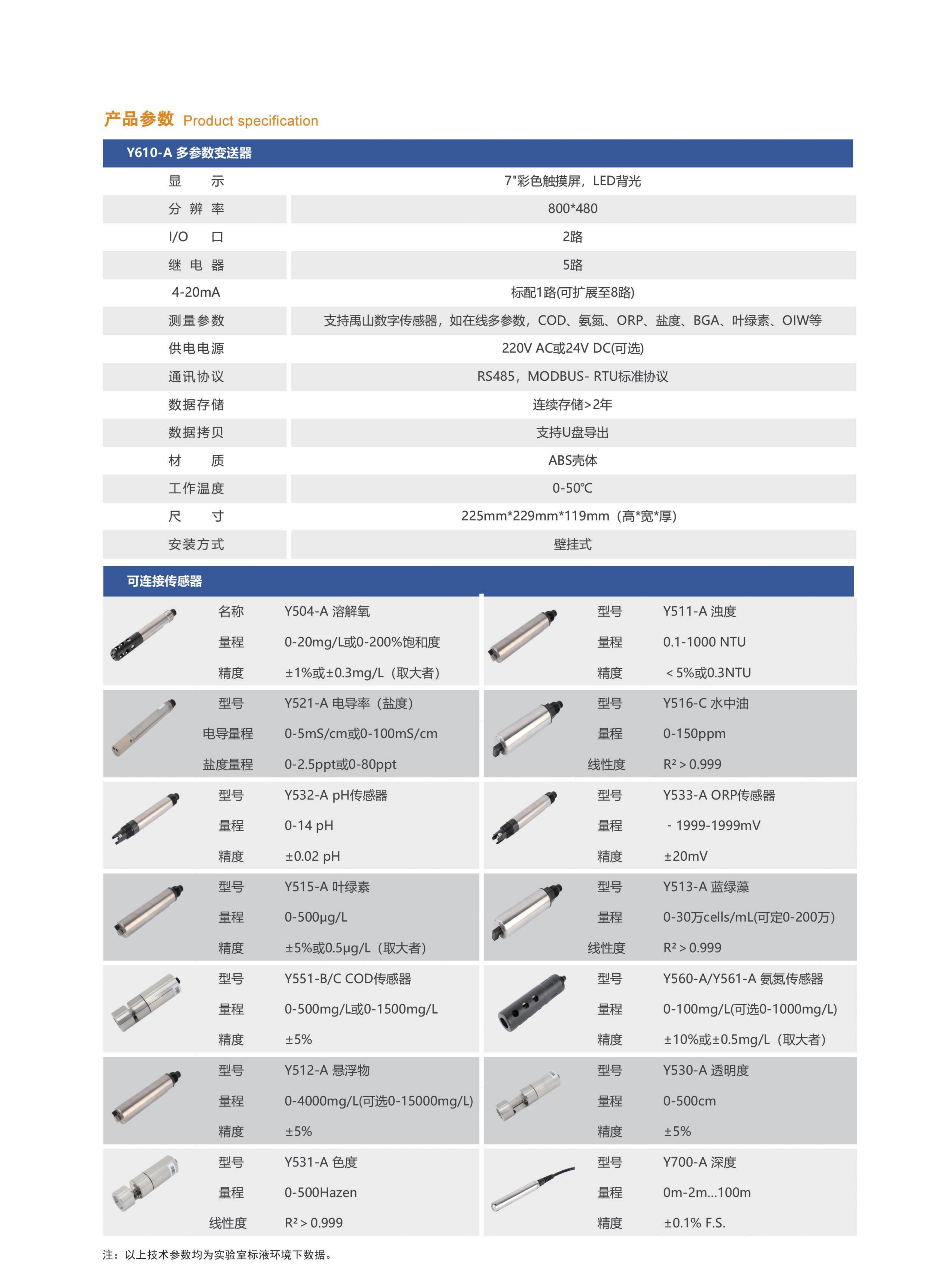 2024禹山传感产品手册-终版(2)_11.png