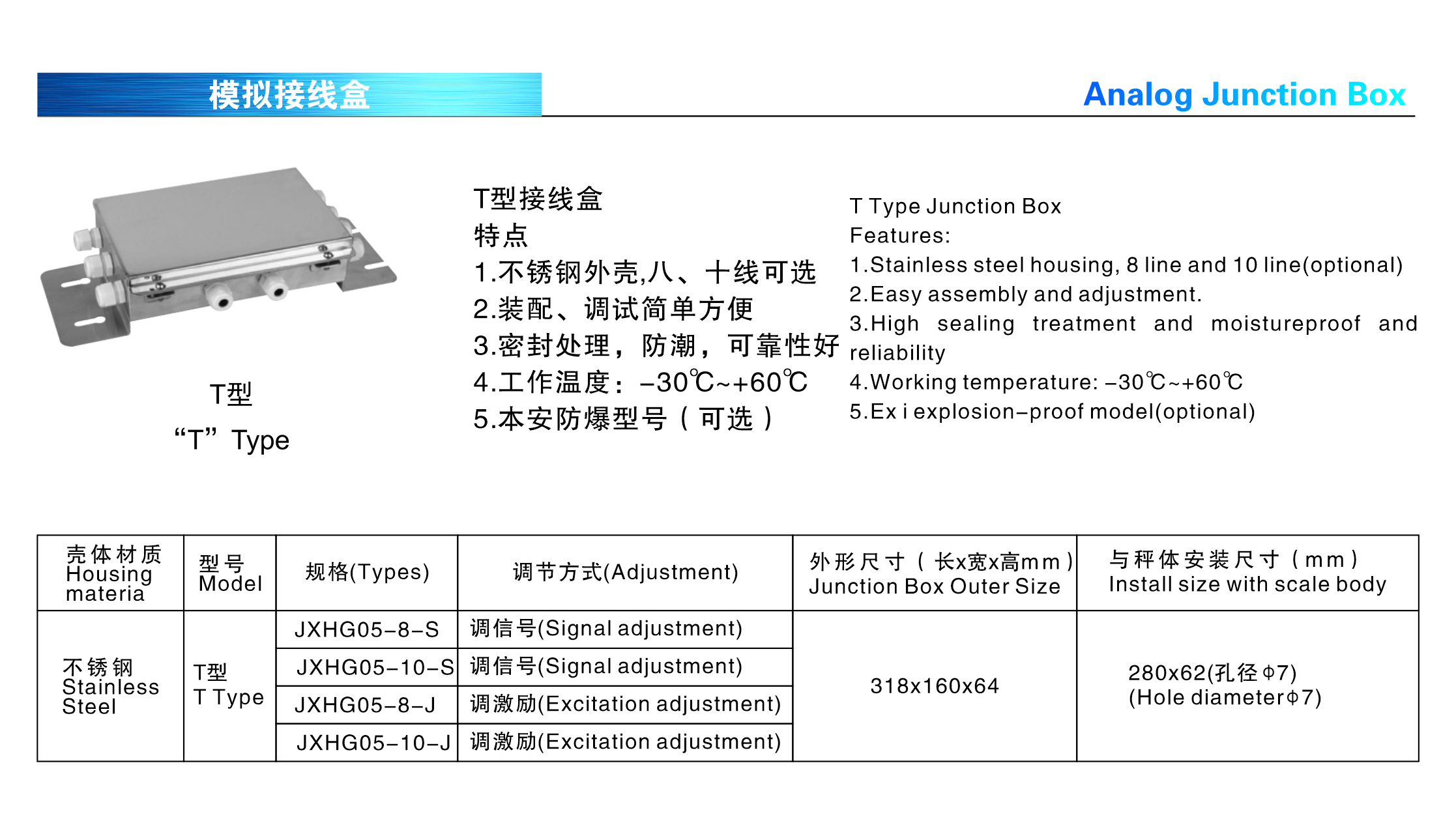 T型模拟接线盒1.jpg
