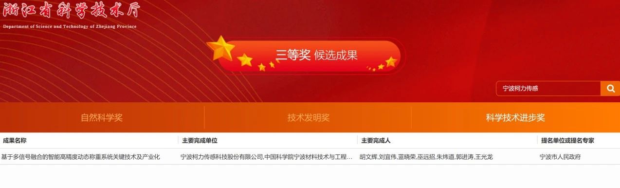 喜讯丨柯力传感牵头的项目获评“浙江省科技进步奖三等奖”