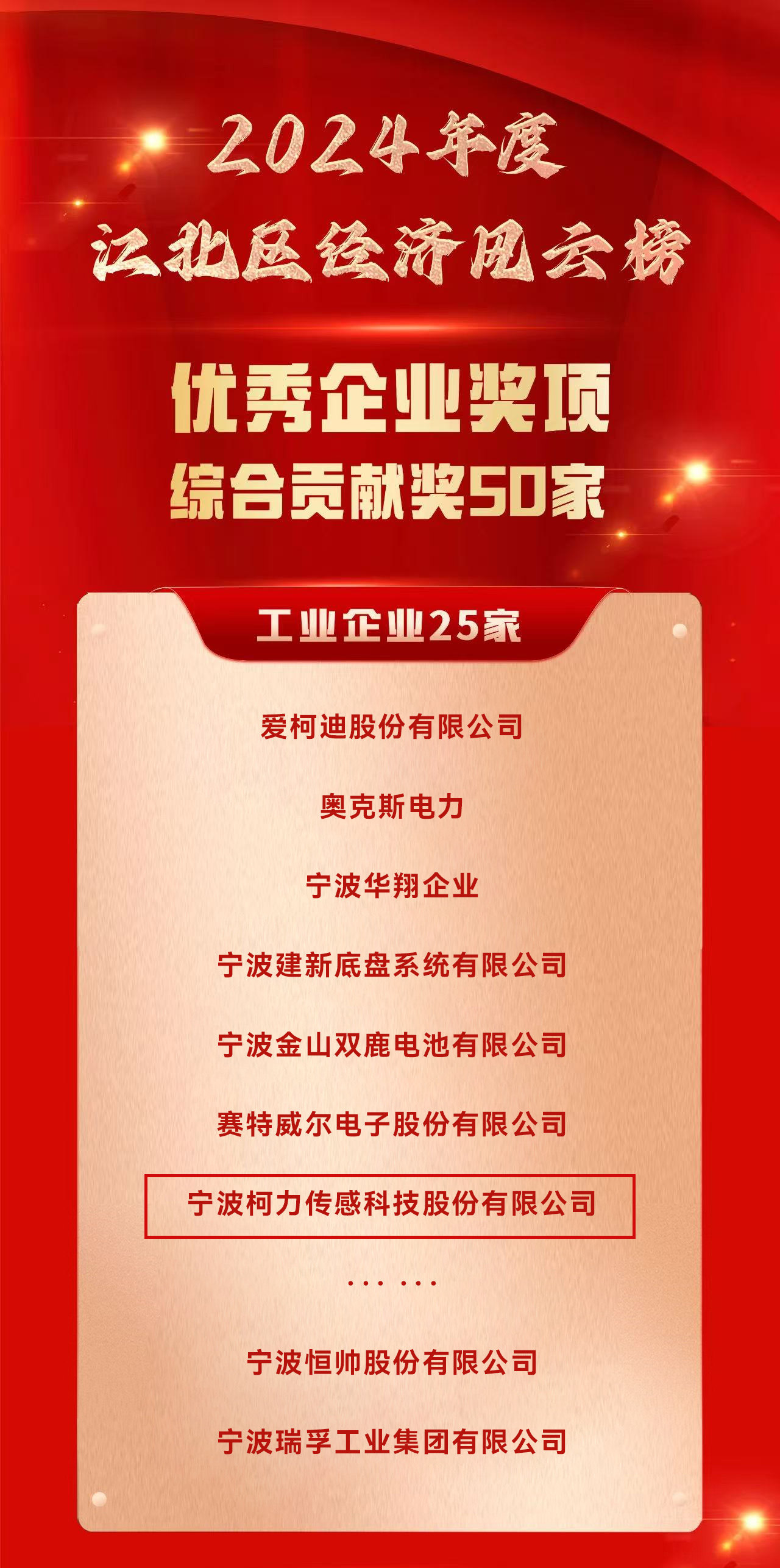 获奖3.jpeg